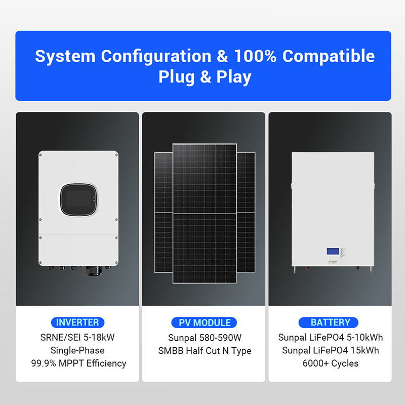 Kit de Paneles Solares Híbrido - Outdoor Power Kit reseña y precio