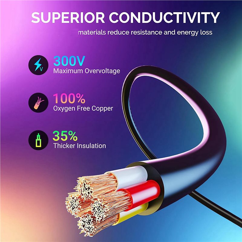 Exquisito cable de extensión d - Outdoor Power Extension reseña y precio
