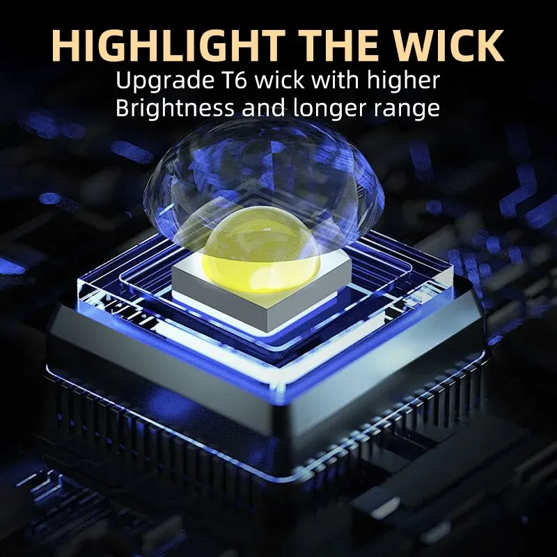 Mini linterna portátil de 3 LE - Outdoor Power Supply reseña y precio