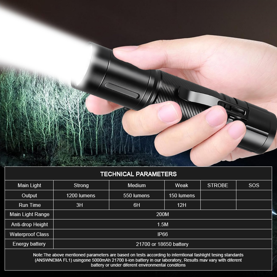 Linterna LED de Enfoque Fijo d - Outdoor Power Supply reseña y precio