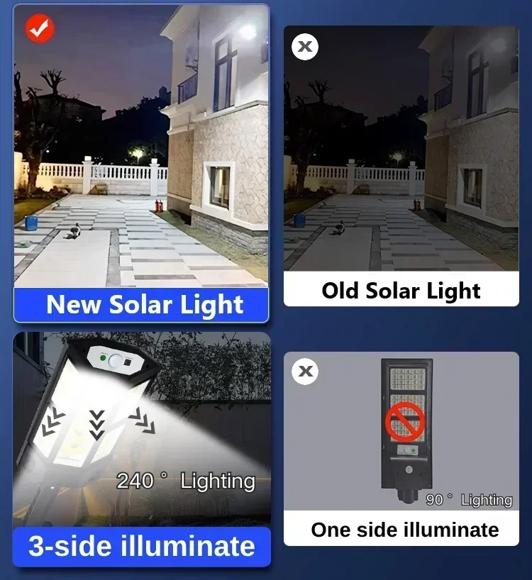 Lámpara Solar de Última Genera - Outdoor Power Supply reseña y precio