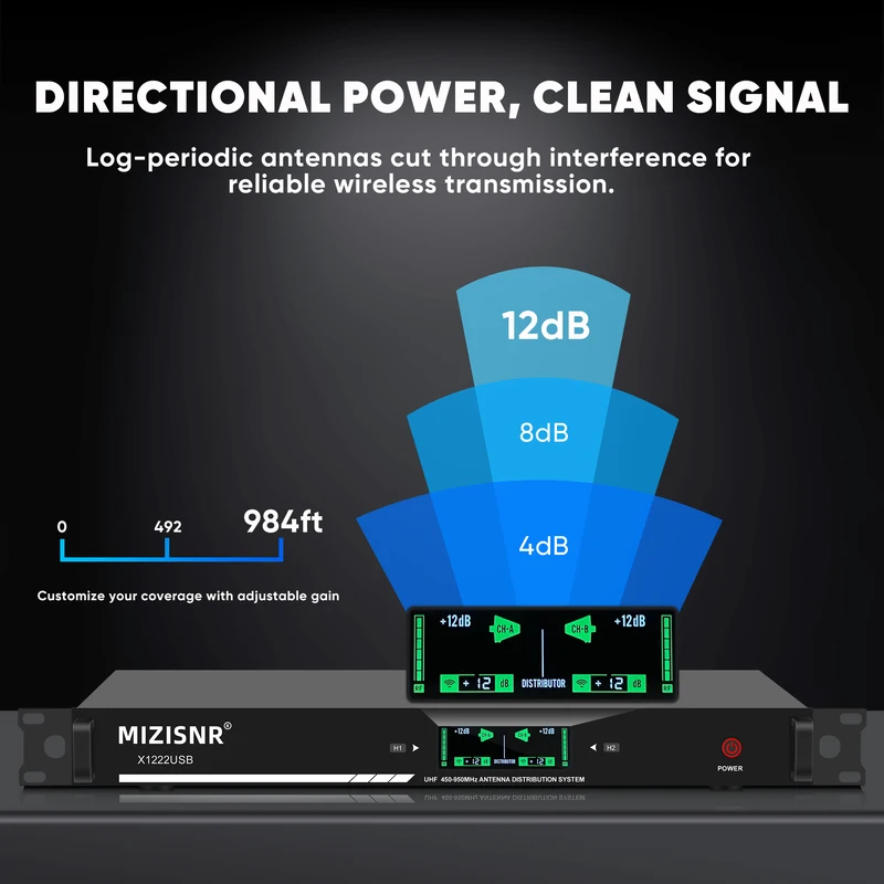 Amplificador de antena Fuluode - Outdoor Power Distributors reseña y precio