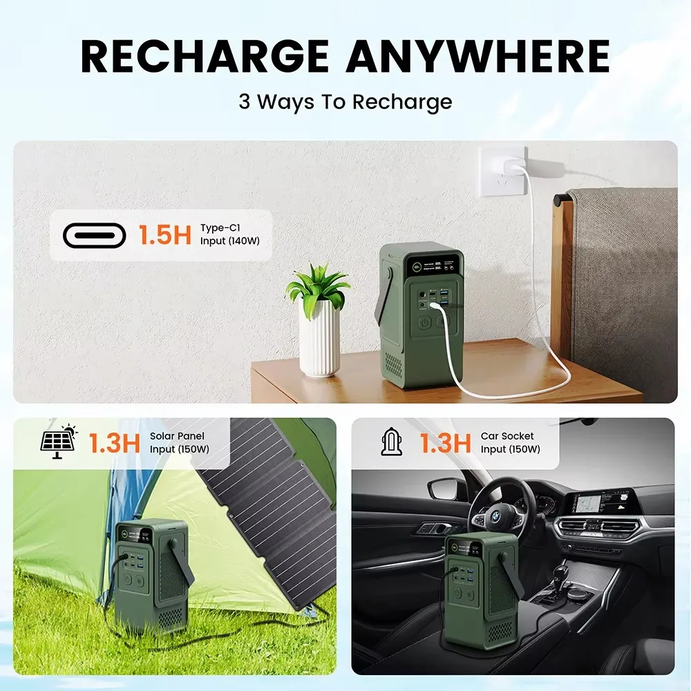Estación de energía para acamp - Outdoor Power Kit reseña y precio