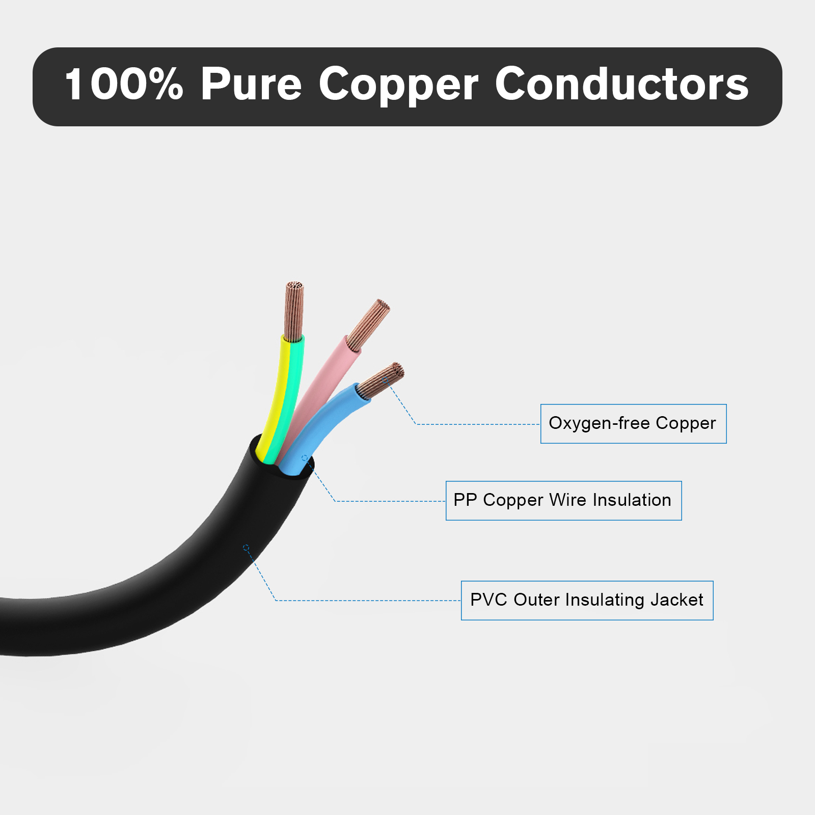 Cable de extensión europeo de  - Outdoor Power Extension reseña y precio