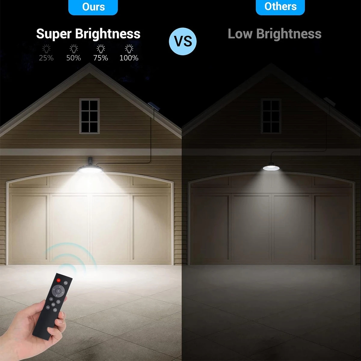 Lámpara Solar LED para Interio - Outdoor Power For Gazebo reseña y precio
