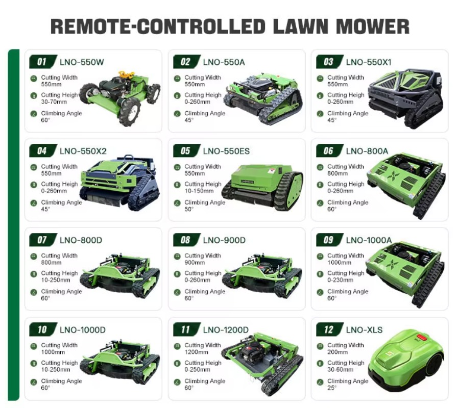 Potente Cortadora de Césped To - Outdoor Power Mowers reseña y precio