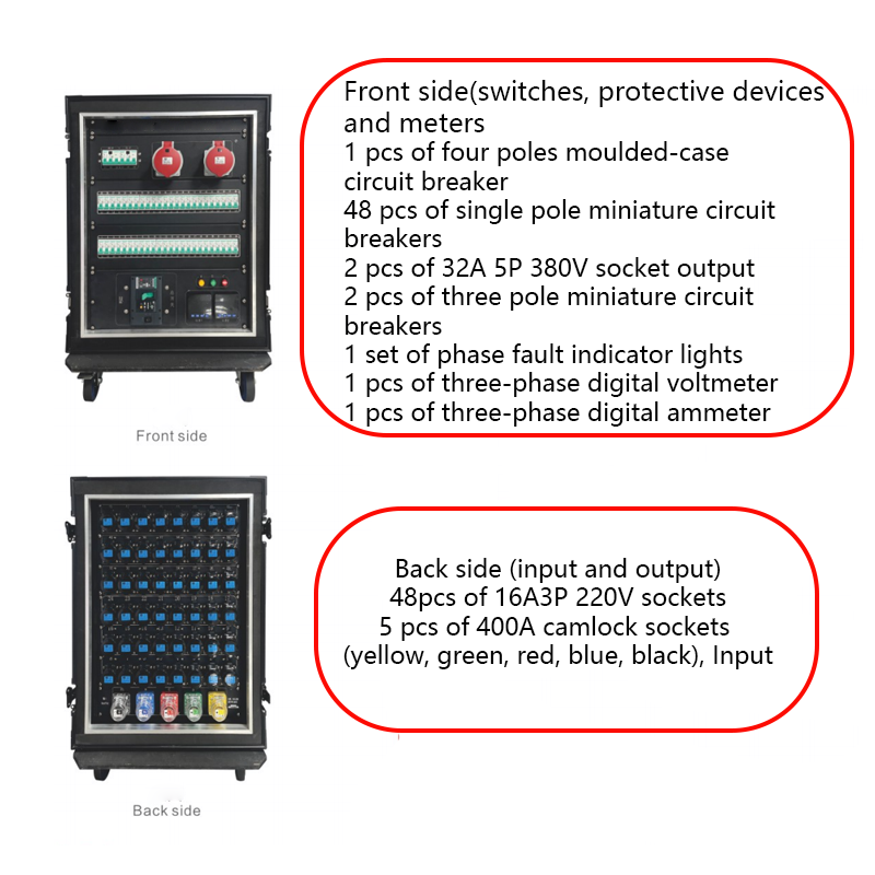 Caja de Distribución Eléctrica - Outdoor Power Distributors reseña y precio
