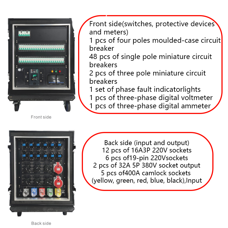 Caja de Distribución Eléctrica - Outdoor Power Distributors reseña y precio