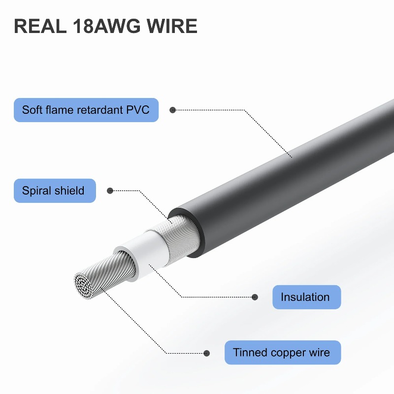 B04B Nuevo cable de alimentaci - Outdoor Power Extension reseña y precio