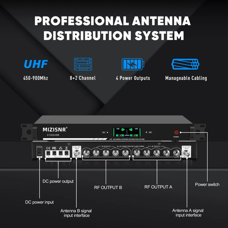 Amplificador de Antena Profesi - Outdoor Power Distributors reseña y precio