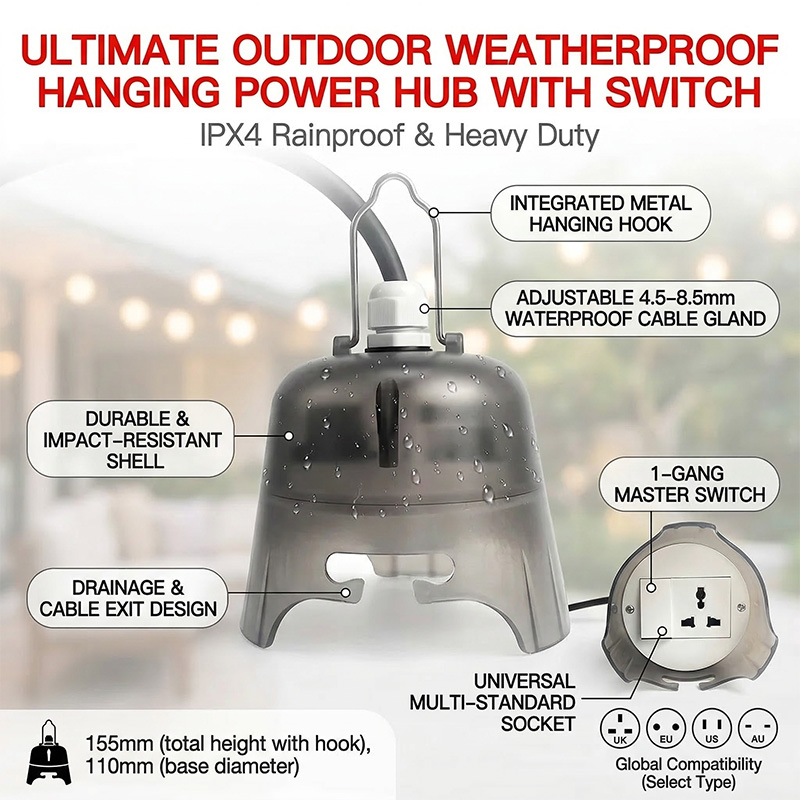 Caja de Tomacorrientes Eléctri - Outdoor Power Outlet Install reseña y precio