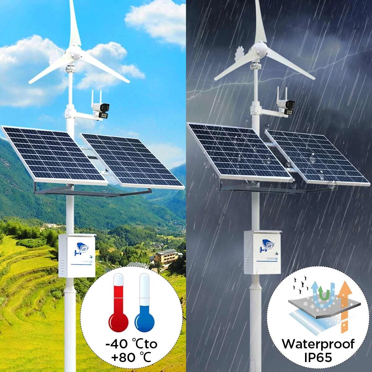 Kit de panel solar de 35W, ene - Outdoor Power Kit reseña y precio
