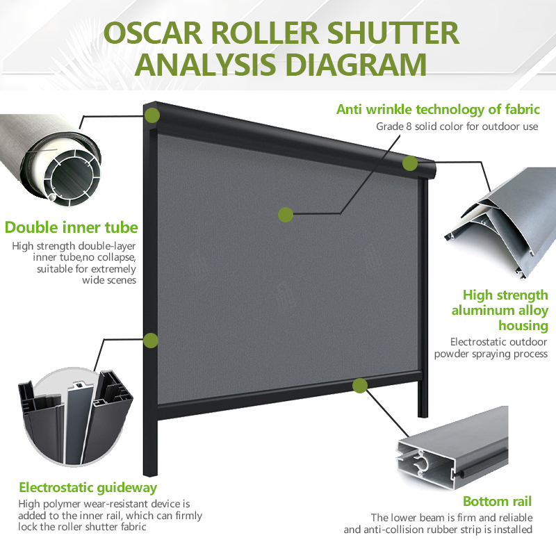 Kit de Cerramiento para Porche - Outdoor Power Roller Shades reseña y precio