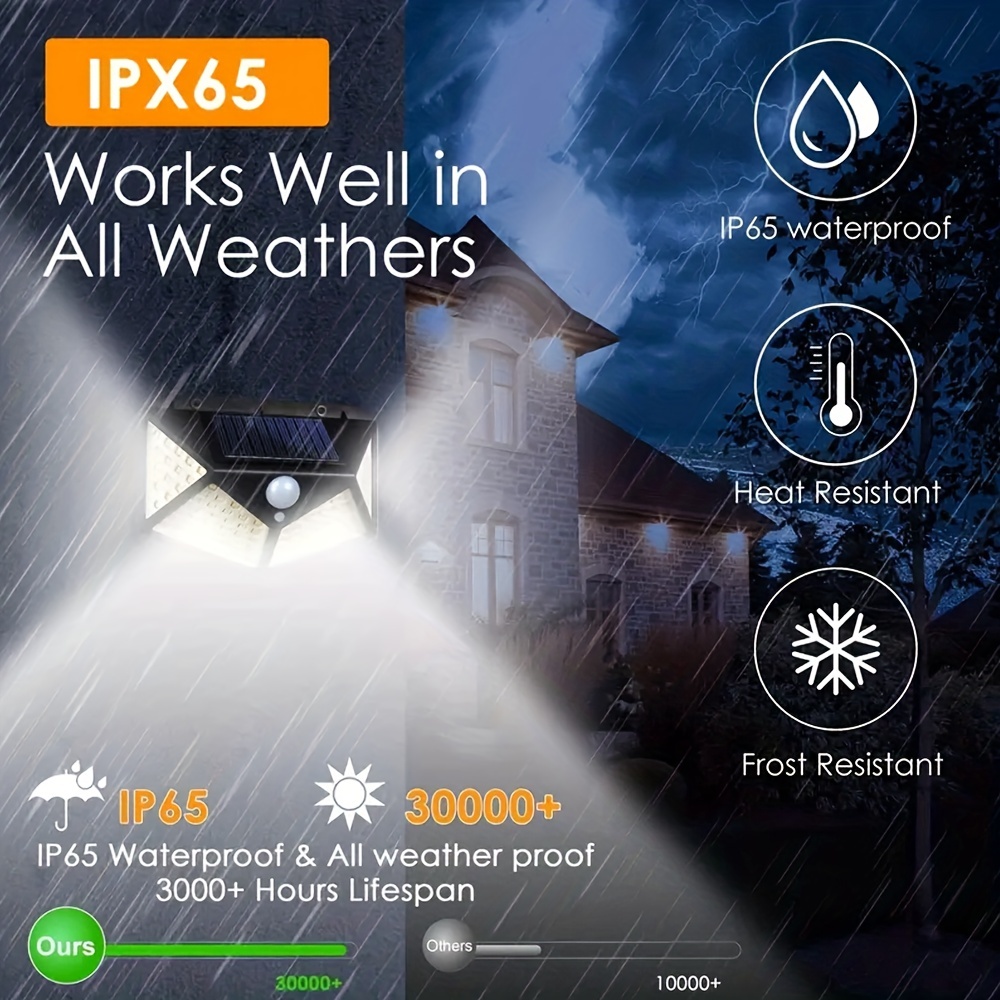 Luz de pared decorativa al air - Outdoor Power For Gazebo reseña y precio